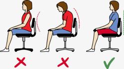 影响脊柱的坐姿素材