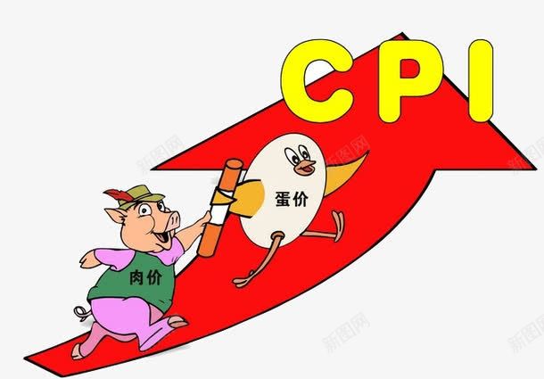 肉价单价CPI涨价png免抠素材_88icon https://88icon.com 上升 涨价 肉价上涨 鸡蛋价格上涨