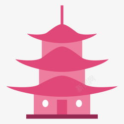 卡通中国寺庙建筑旅游景点素材