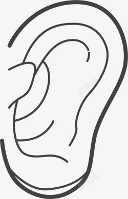 人体耳朵耳朵轮廓手绘图高清图片