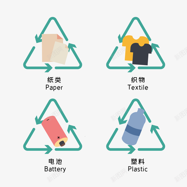 垃圾回收分类3png免抠素材_88icon https://88icon.com 垃圾分类 垃圾回收 垃圾回收分类 有害垃圾