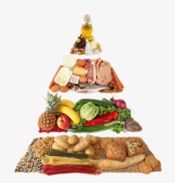 平衡饮食健康膳食金字塔实物高清图片