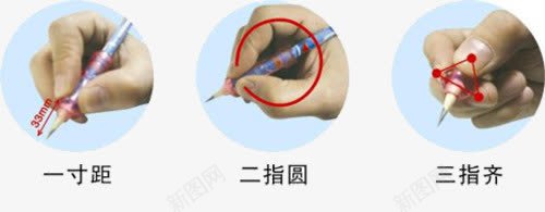 手握笔示意图png免抠素材_88icon https://88icon.com 一寸距 三指齐 二指圆 如何握笔 手握笔