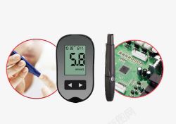 血糖测量仪解析图素材