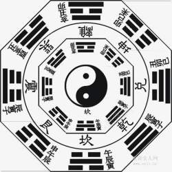 临时性法阵八卦阵法高清图片