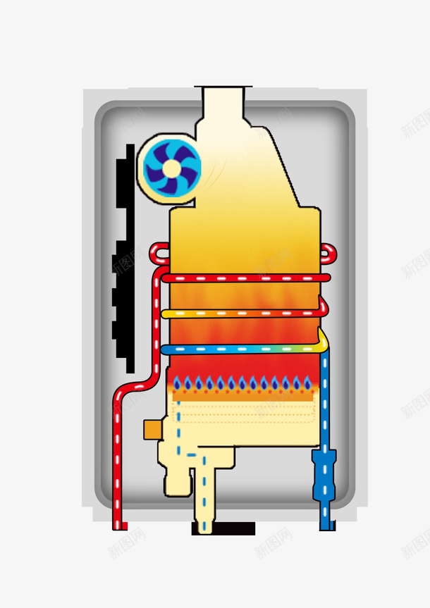 平面热水器内部结构图png免抠素材_88icon https://88icon.com 包装 包装结构图 平面 折叠 机器 模型 热水器 结构 解析