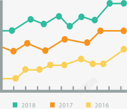 彩色折线图彩色线性折线图表高清图片