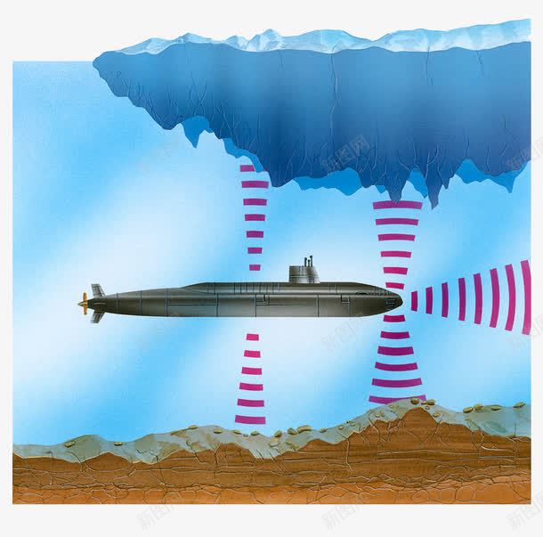 海底声呐探测png免抠素材_88icon https://88icon.com 声呐 声波 探测 雷达扫描