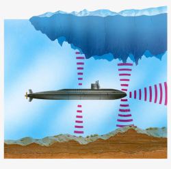声波探测海底声呐探测高清图片