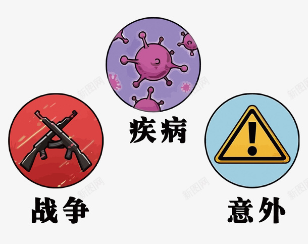 疾病战争意外矢量图eps免抠素材_88icon https://88icon.com 卡通 意外 战争 手绘 死亡 死亡PNG矢量图 死亡免扣PNG图 疾病矢量 矢量图