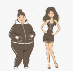 肥胖女人肥胖对比的女人高清图片
