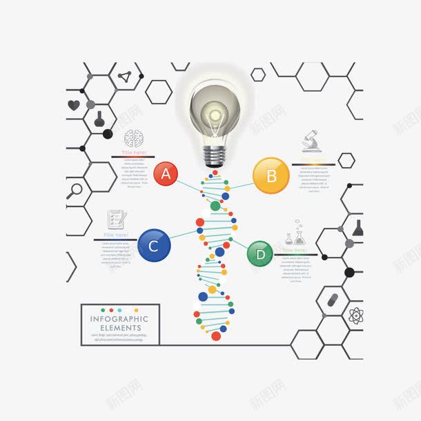 灯泡和化学元素矢量图ai免抠素材_88icon https://88icon.com 化学元素 化学素材 灯泡 矢量图