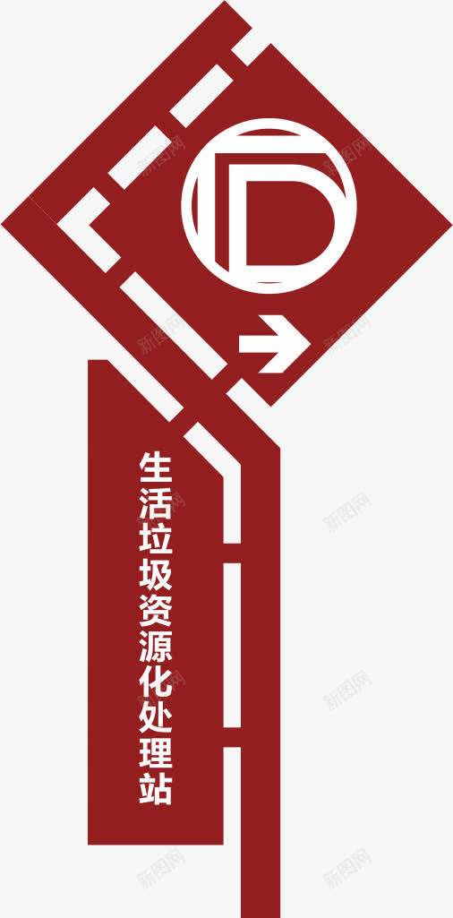 指路牌png免抠素材_88icon https://88icon.com 中国风 导视 指路牌