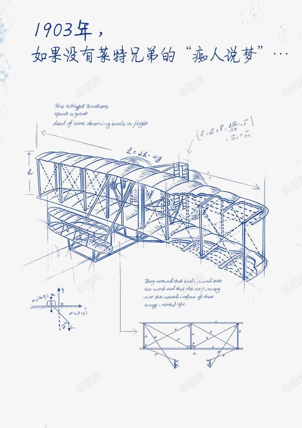 飞机png免抠素材_88icon https://88icon.com 手绘 线稿 莱特兄弟 设计图