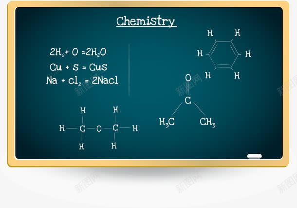 高中化学课png免抠素材_88icon https://88icon.com 上课 化学分子式 化学方程式 化学结构式 化学课 开学啦 开学季 苯环 补课 课堂 高中化学 黑板 黑板板书