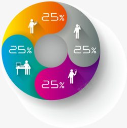 圆环四分段PPT圆环四分段分布图高清图片