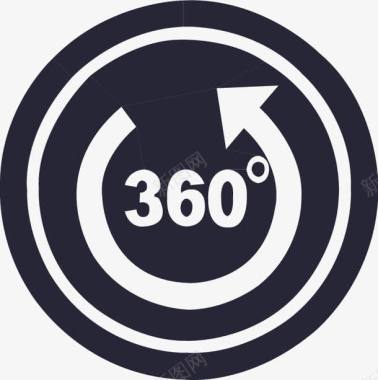 360全景360全景图标图标