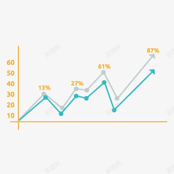 PPT增长图png免抠素材_88icon https://88icon.com PPT元素 业绩进步 增长分析 增长势头 增长进度 进步