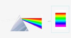 矢量棱镜白光折射高清图片