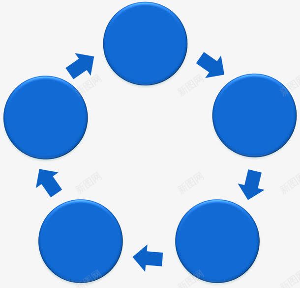 五边形流程图png免抠素材_88icon https://88icon.com 五边形 循环 步骤 流程图 递进