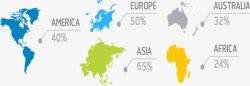 五大洲统计分析图素材