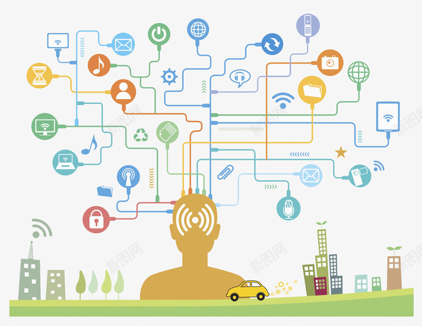 头脑风暴png免抠素材_88icon https://88icon.com 信号 卡通 城市 手绘 楼宇 汽车 热点 网络