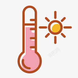 温度测量太阳和温度计手绘图高清图片