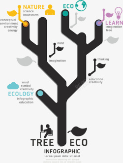 生动形象黑色树状数据分析图高清图片