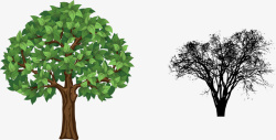 种着树的地球大树乘凉动漫大树矢量图高清图片