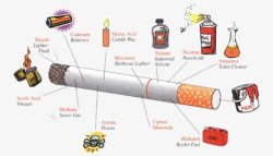 香烟危害世界无烟日元素高清图片