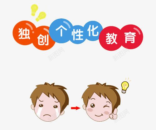 独创教育png免抠素材_88icon https://88icon.com 一对一辅导 个性化 小男孩 教育 海报 海报设计