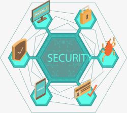 六边形互联网安全防护素材