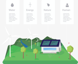 自然能源绿色自然能源图表高清图片