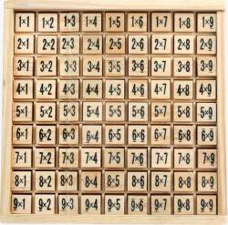 彩色木板棕色九九乘法表高清图片