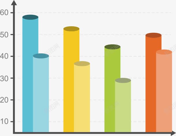 创意数据统计柱形图矢量图ai免抠素材_88icon https://88icon.com 图表 圆柱柱形图 对比 数据 柱形 矢量图 统计
