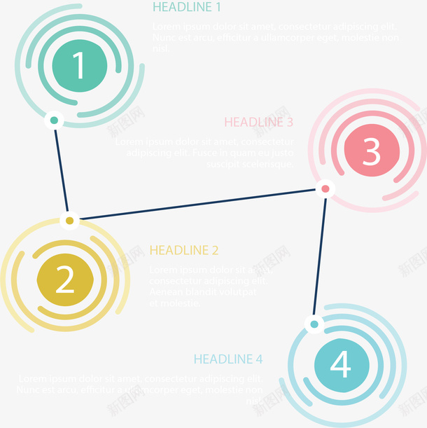 彩色圆圈数字序列矢量图ai免抠素材_88icon https://88icon.com 四个步骤 定制流程 彩色圆圈 数字序列 数字连线 步骤图 流程图 矢量png 矢量图