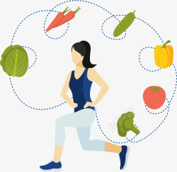 节食节食健身运动减肥矢量图高清图片