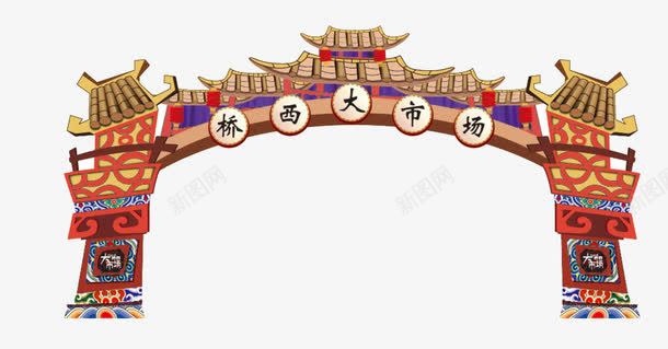 古代桥西大市场简图png免抠素材_88icon https://88icon.com 创意 卡通 古代门框 手绘图 标题 桥西大市场 简图