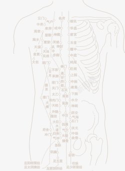 人形脉络图素材