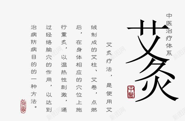 艾灸研究文字信息介绍png免抠素材_88icon https://88icon.com 文字信息介绍 理疗 艾灸研究