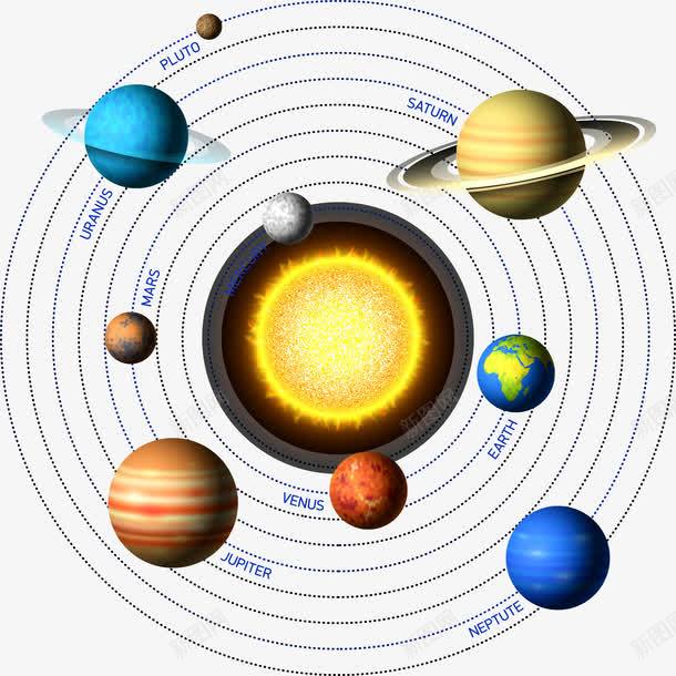 宇宙恒星矢量图ai免抠素材_88icon https://88icon.com 九大行星 元宇宙 地球 太阳 宇宙 昗王星 星星 星球 月球 木星 水星 海王星 矢量图 行星 金星