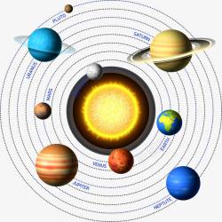 金星元素宇宙恒星矢量图高清图片