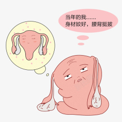 卵巢萎缩子宫的内心独白高清图片