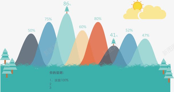 创意树林面积图矢量图ai免抠素材_88icon https://88icon.com 信息表 分类标签 数据图表 流程图 结构组合 矢量图