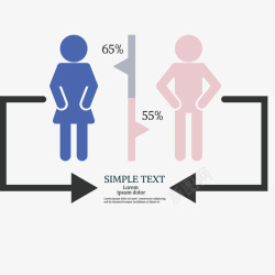 差距化男女有别矢量图高清图片