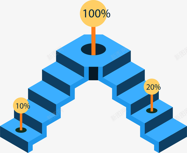 手绘阶梯状png免抠素材_88icon https://88icon.com 台阶 手绘 数据 百分比 立体 阶梯