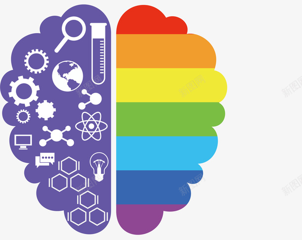 单脑智慧大脑png免抠素材_88icon https://88icon.com 人体大脑 学历 智慧大脑下载 知识 科技大脑 脑类活动