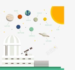 卡通天文馆和太阳系矢量图素材