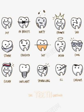 牙齿系列表情图标图标