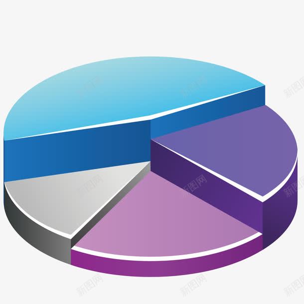 扇形统计图装饰png免抠素材_88icon https://88icon.com ppt元素 内容代表图 分析图ps 商业图 数据比例分析图